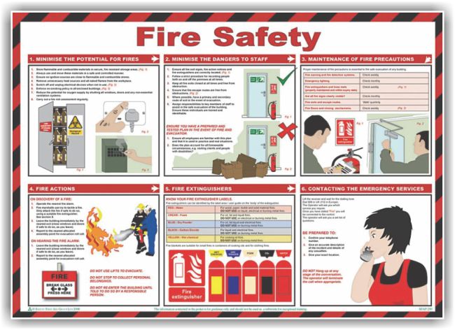 Safety Poster – Fire Safety Safety Poster – Fire Safety