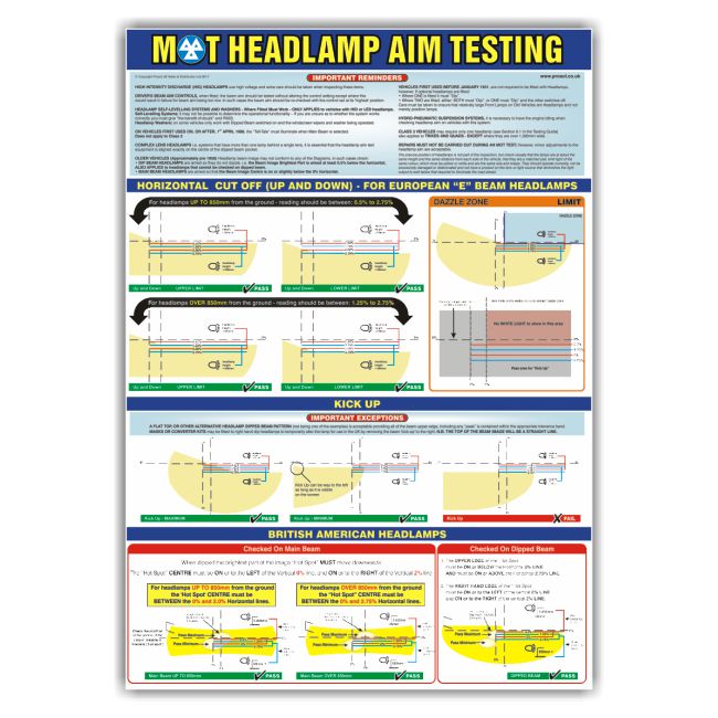 MOT Poster – Headlamp Aim Testing Guidance (HAG) MOT Poster – Headlamp Aim Testing Guidance (HAG)
