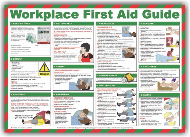 WFP7275.jpg Safety Poster – Workplace First Aid Guide