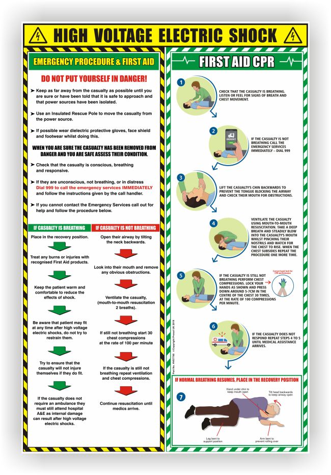 High Voltage Electric Shock Safety Poster Electric Shock First Aid and CPR Advice – Polymer Poster