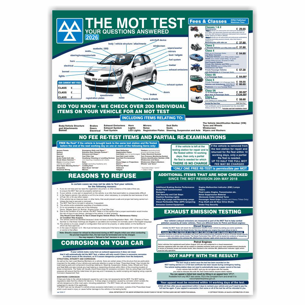 MOT Poster - The MOT, Customer Information (MCI) MOT Poster – The MOT, Customer Information (MCI)