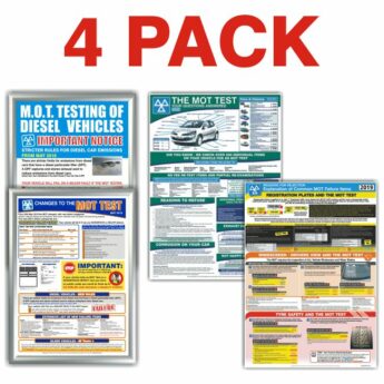 MOT Poster 4 PACK – (DTI + MTC + MCI + CFI)