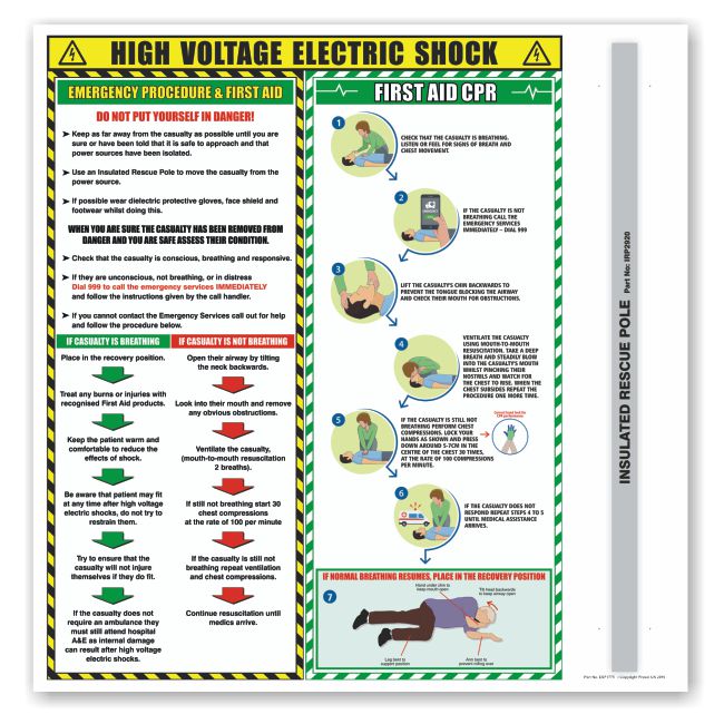 ProStore Rescue Pole Holder and Electric Shock Safety Advice PANEL ONLY ProStore Rescue Hook & Pole Holder and Electric Shock Safety Advice PANEL ONLY