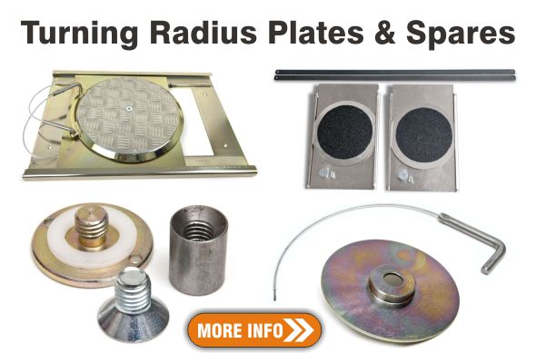 Turning Plates